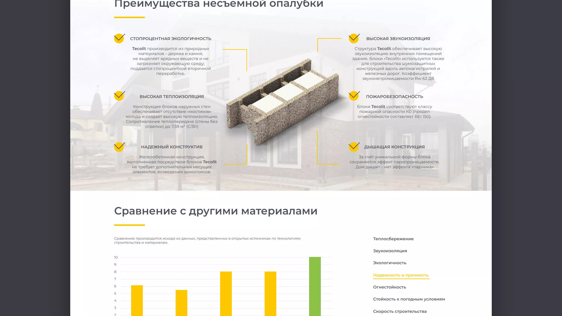 Создание сайта для строительной компании «ЭКОДОМ» в Скопине