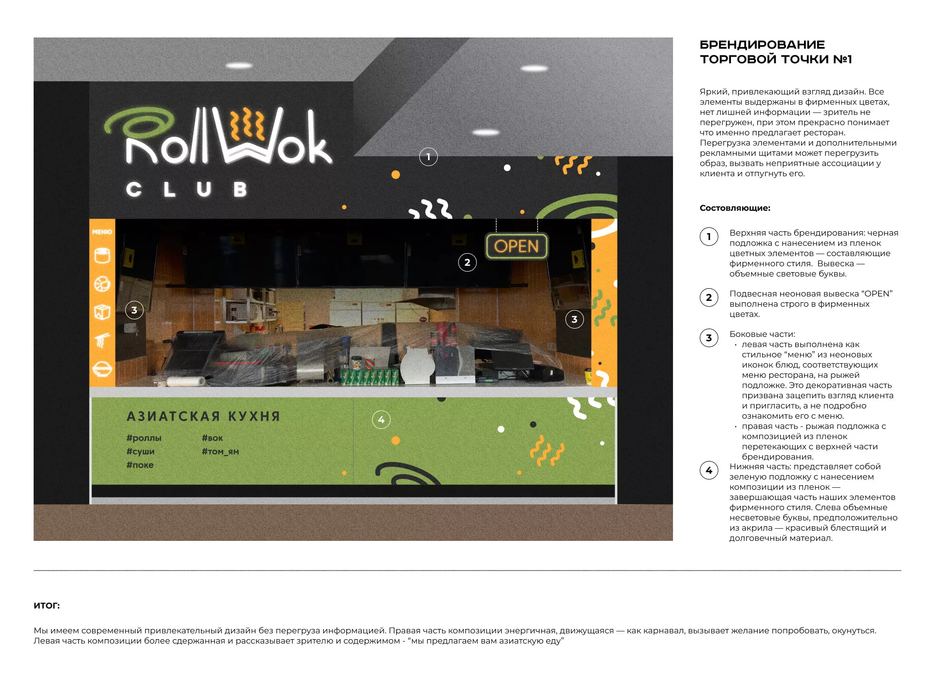 Брендирование торговых точек суши-бара «Roll Wok Club» в Скопине
