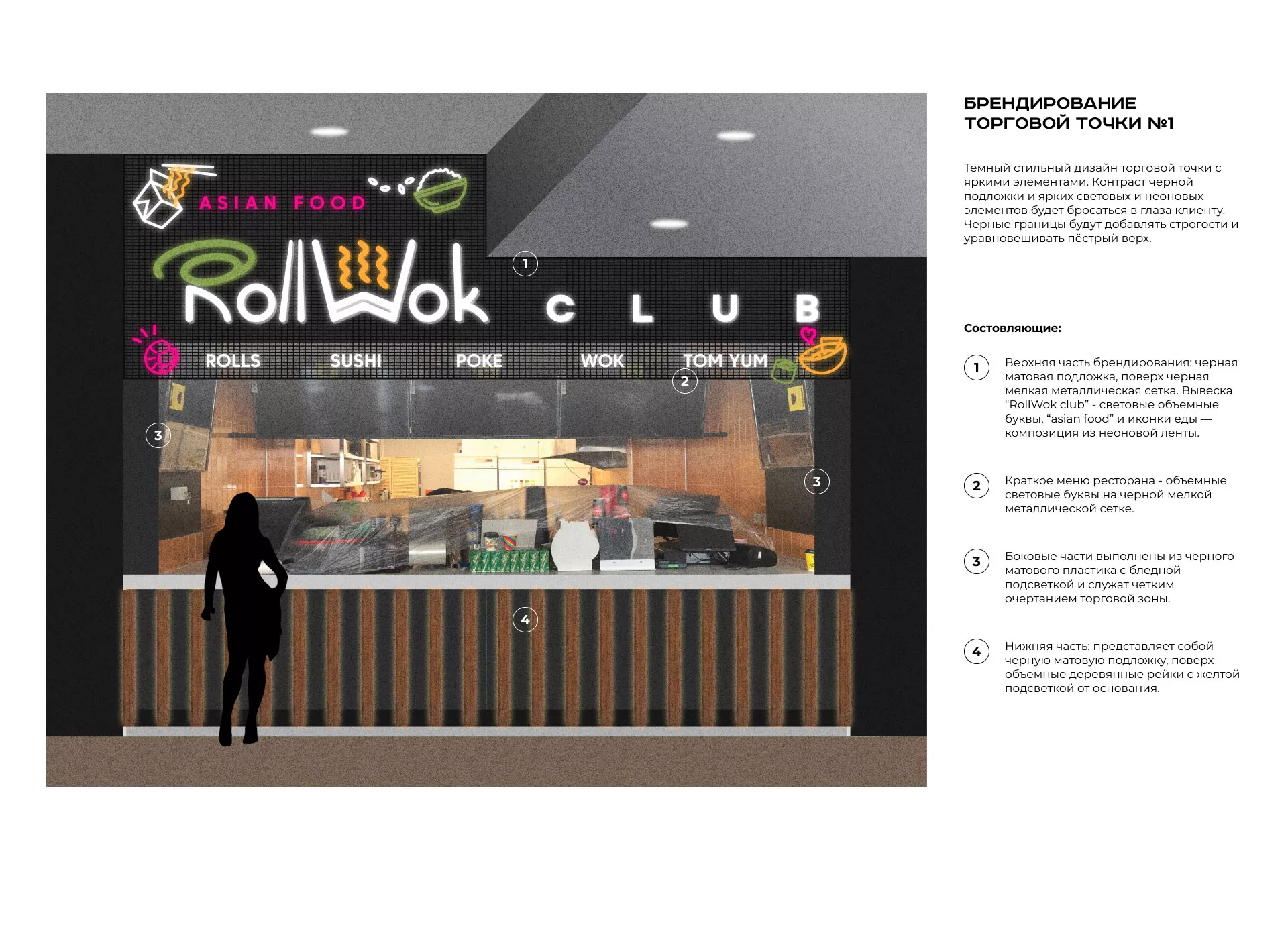 Брендирование торговых точек суши-бара «Roll Wok Club» в Скопине