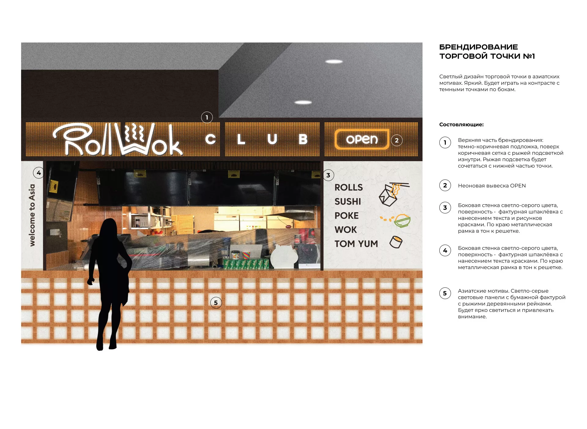 Брендирование торговых точек суши-бара «Roll Wok Club» в Скопине